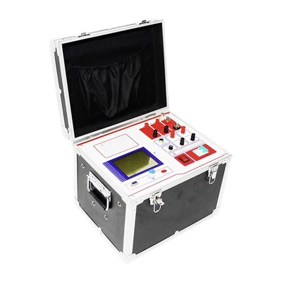 PT Analyzer